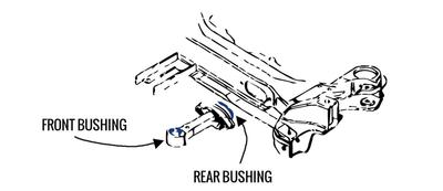 Diagram showing the location of the lower engine support bracket Diagram showing the location of the lower engine support bracket