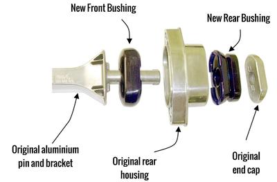 Photo showing the location of the front and rear bushings for the lower rear engine mount (either SPF2577-70K, SPF2577-80K, or SPF2577-90K) Photo showing the location of the front and rear bushings for the lower rear engine mount (either SPF2577-70K, SPF2577-80K, or SPF2577-90K)