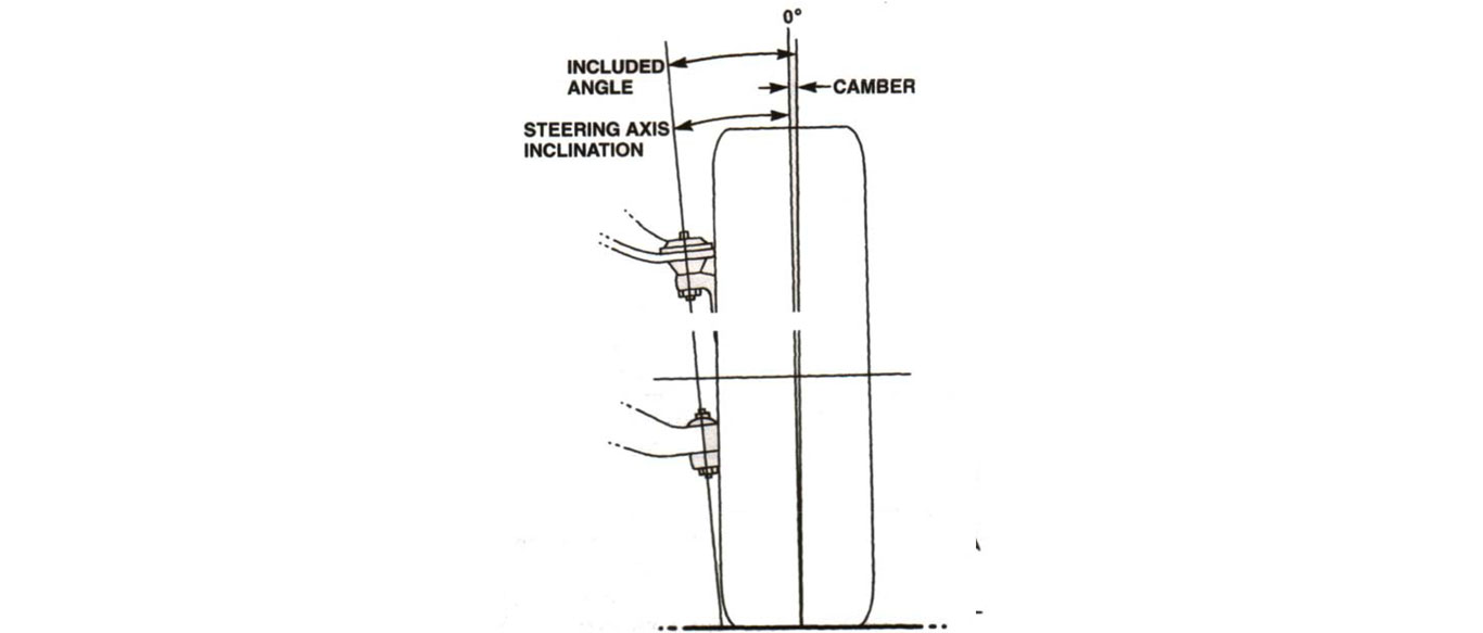 Understanding Steering and Wheel Alignment Angles