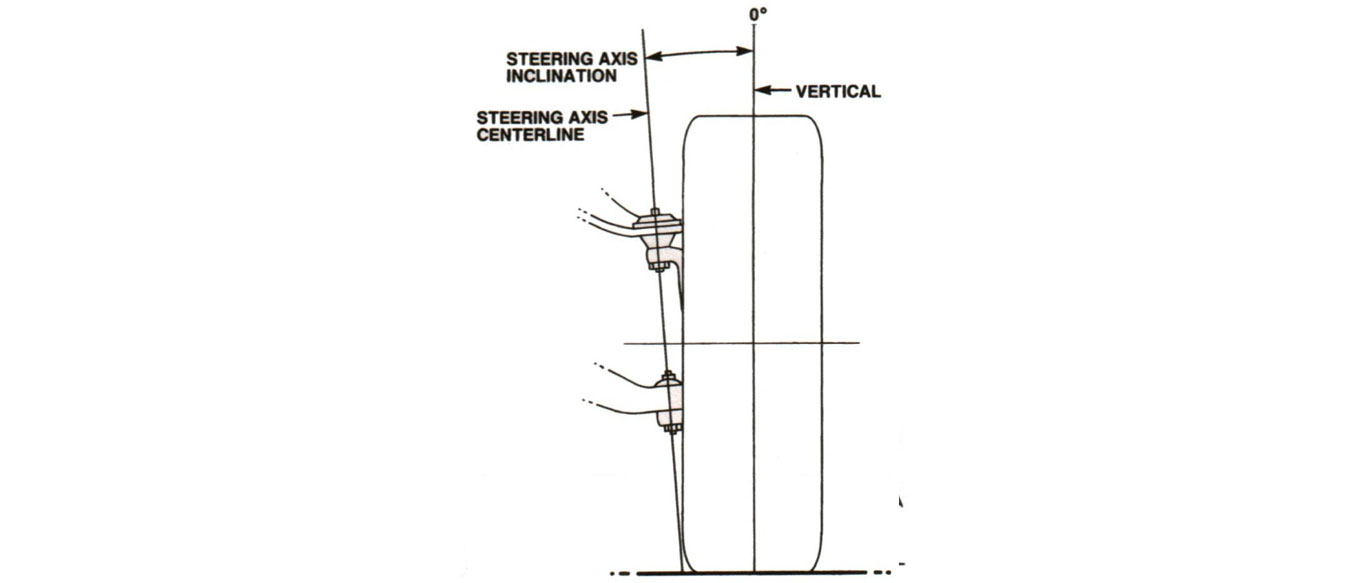 Understanding Steering and Wheel Alignment Angles